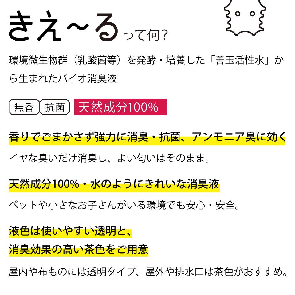 きえ〜る ペット用 消臭ゼリー 詰替セット